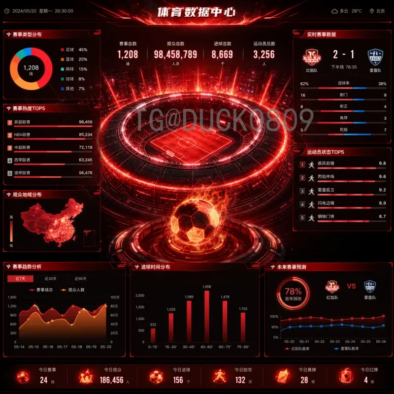 国际足联世界杯数据中心查询系统：全面解析赛事数据与历史记录